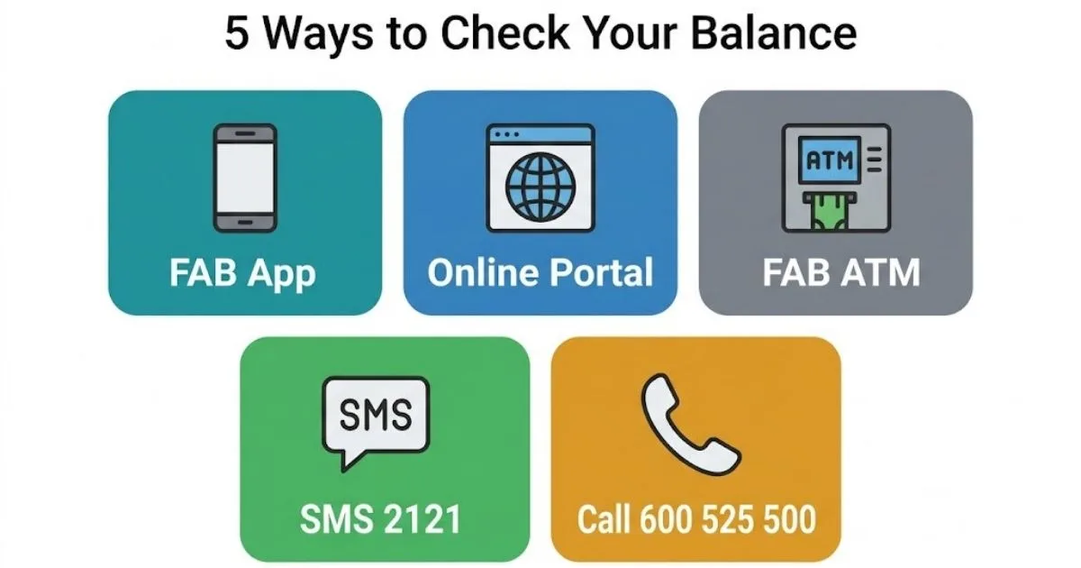 All Methods , Quick Comparison Table