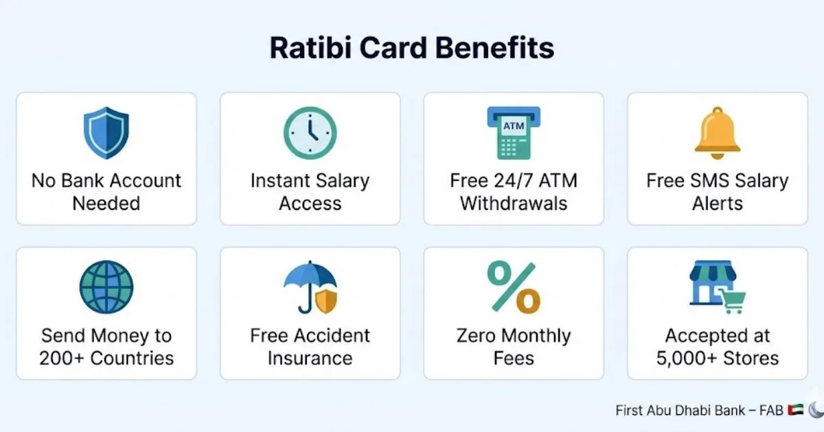 Ratibi Card Key Benefits