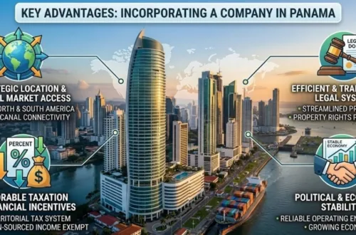 What Are the Advantages of Incorporating a Company in Panama?
