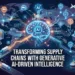 Generative AI in Supply Chain is Redefining Efficiency and Intelligence