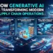 Generative AI in Supply Chain: Transforming Modern Operations for Smarter, Faster Decisions